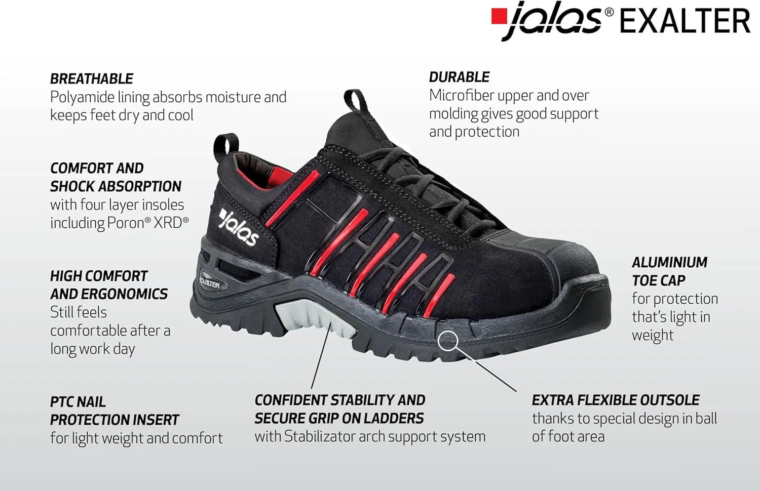 9955 Exalter Low Cut Safety Shoe, Water Repellant with Laces, Protective Work Shoes for Everyday Comfort
