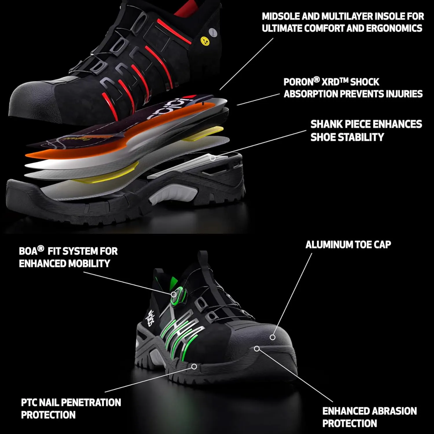 9955 Exalter Low Cut Safety Shoe, Water Repellant with Laces, Protective Work Shoes for Everyday Comfort